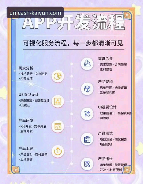 开云官网平台使用指南：从下载到精通的核心步骤